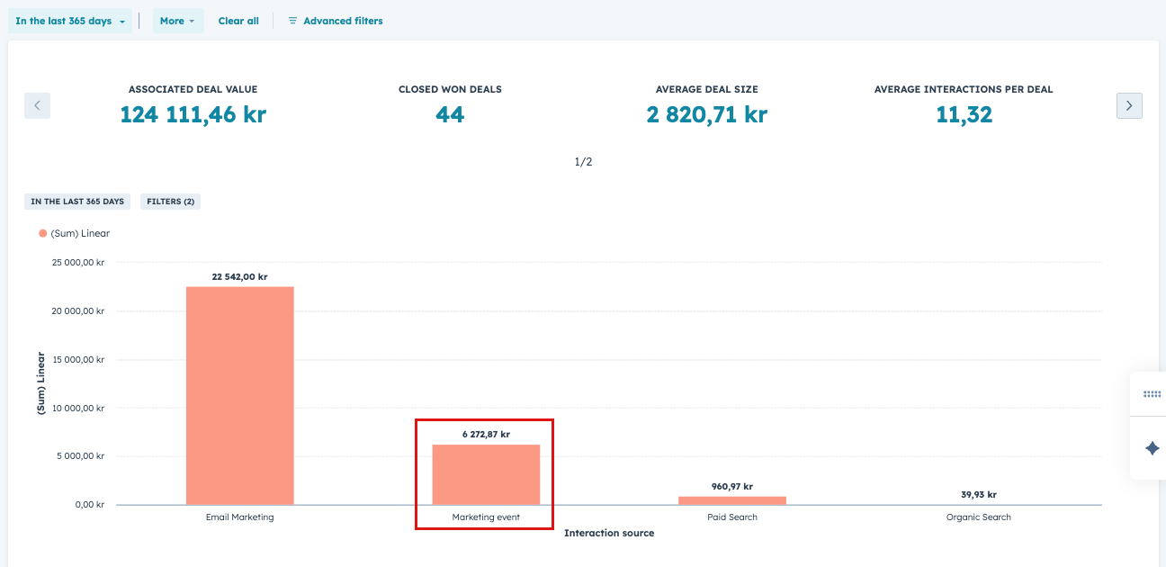 Screenshot of marketing event in HubSpot, with interaction source